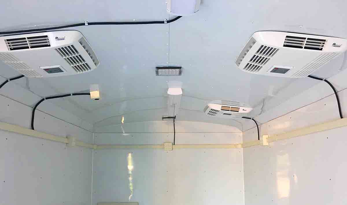 Integration & Customization